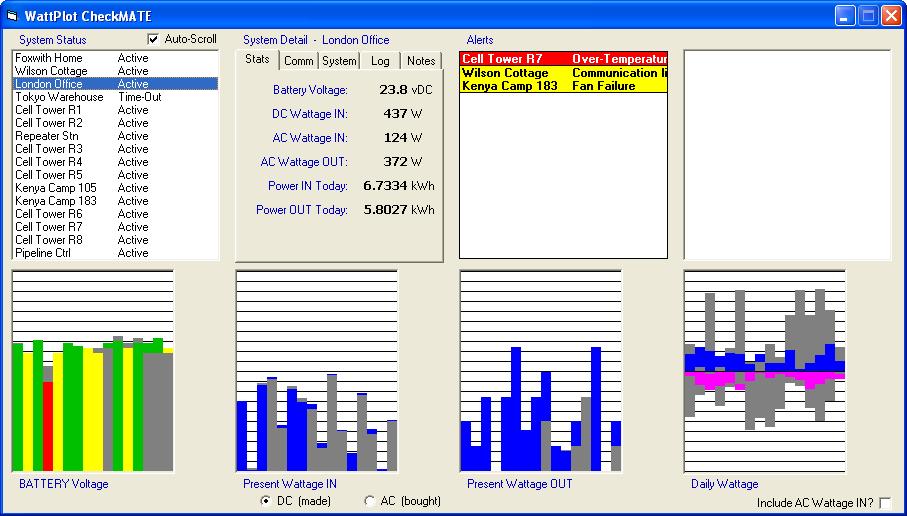 WattPlot CheckMATE screen, showing monitoring of multiple systems